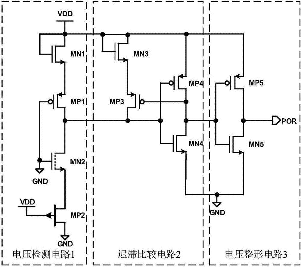 Power-on reset circuit being fee of static power consumption