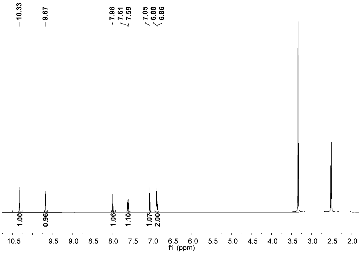 Preparation process of 3,6-dihydroxy-2-naphthaldehyde