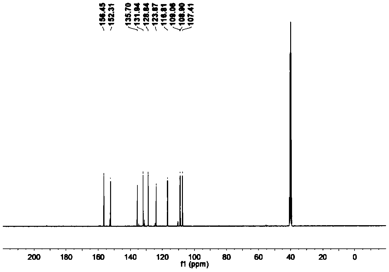 Preparation process of 3,6-dihydroxy-2-naphthaldehyde