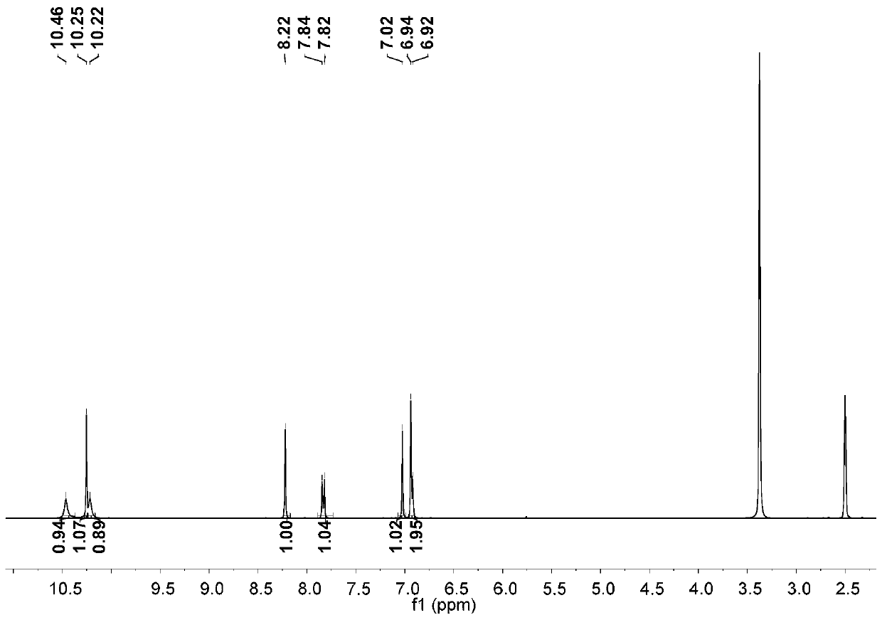 Preparation process of 3,6-dihydroxy-2-naphthaldehyde