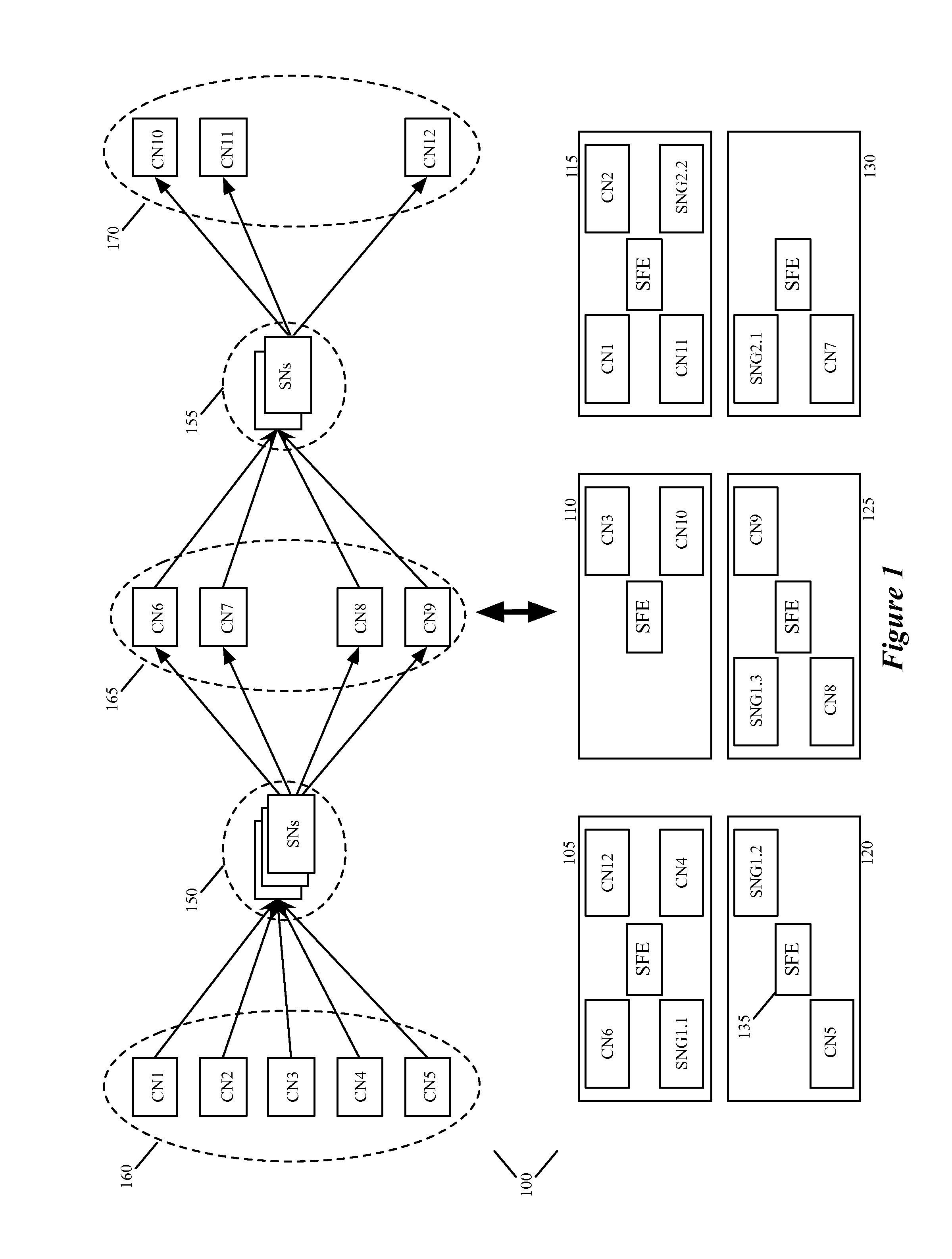 Method and apparatus for providing a service with a plurality of service nodes