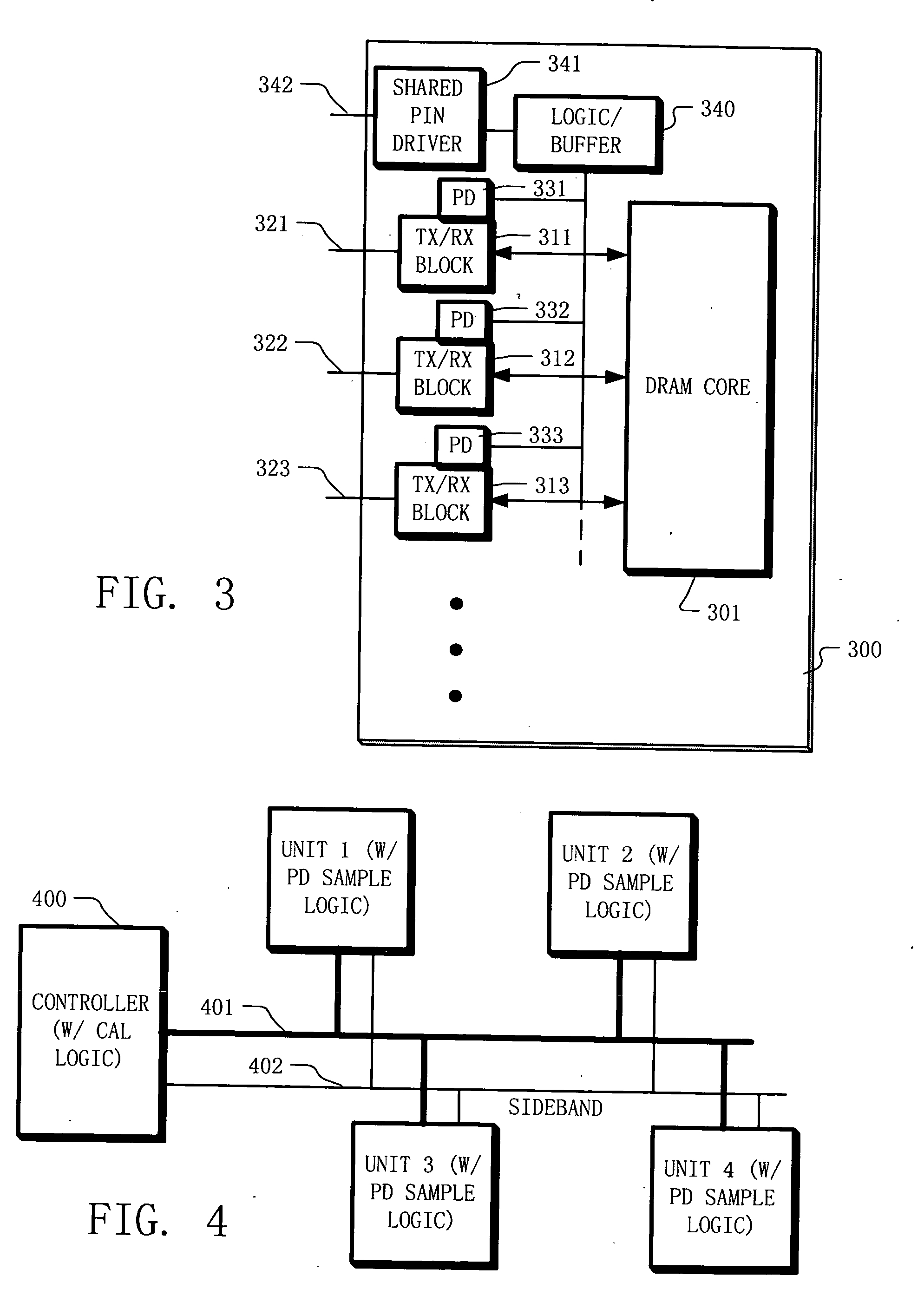 Communication channel calibration using feedback