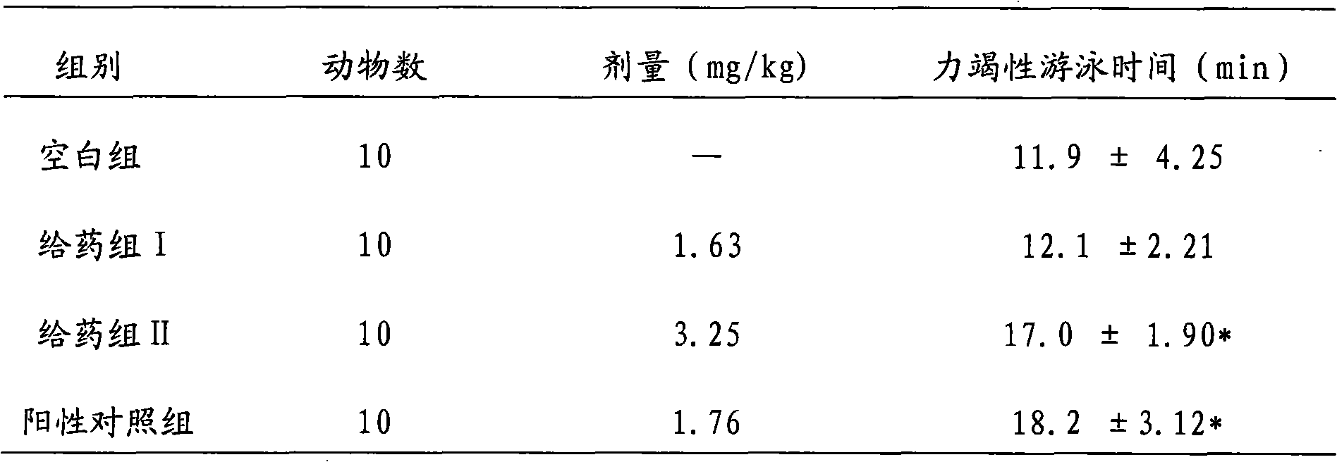 Method for preparing artemia egg micro powder and application thereof in healthcare products