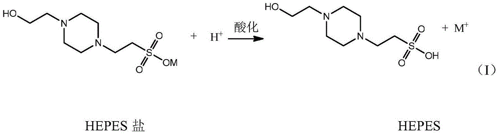 Method for preparing high-purity 4-(2-hydroxyerhyl) piperazine-1-erhaesulfonic acid through nanofiltration