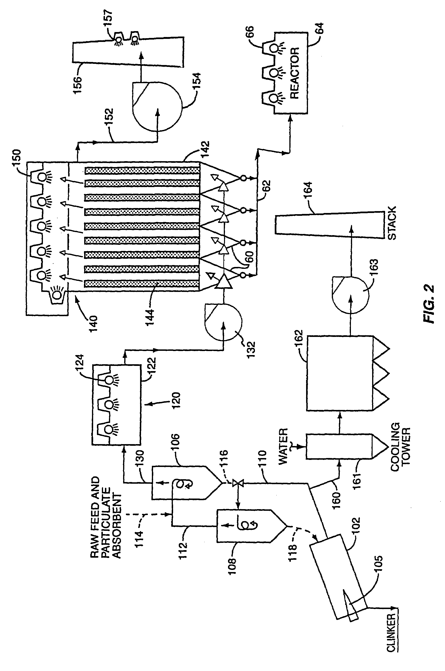 Method of photochemically removing ammonia from gas streams