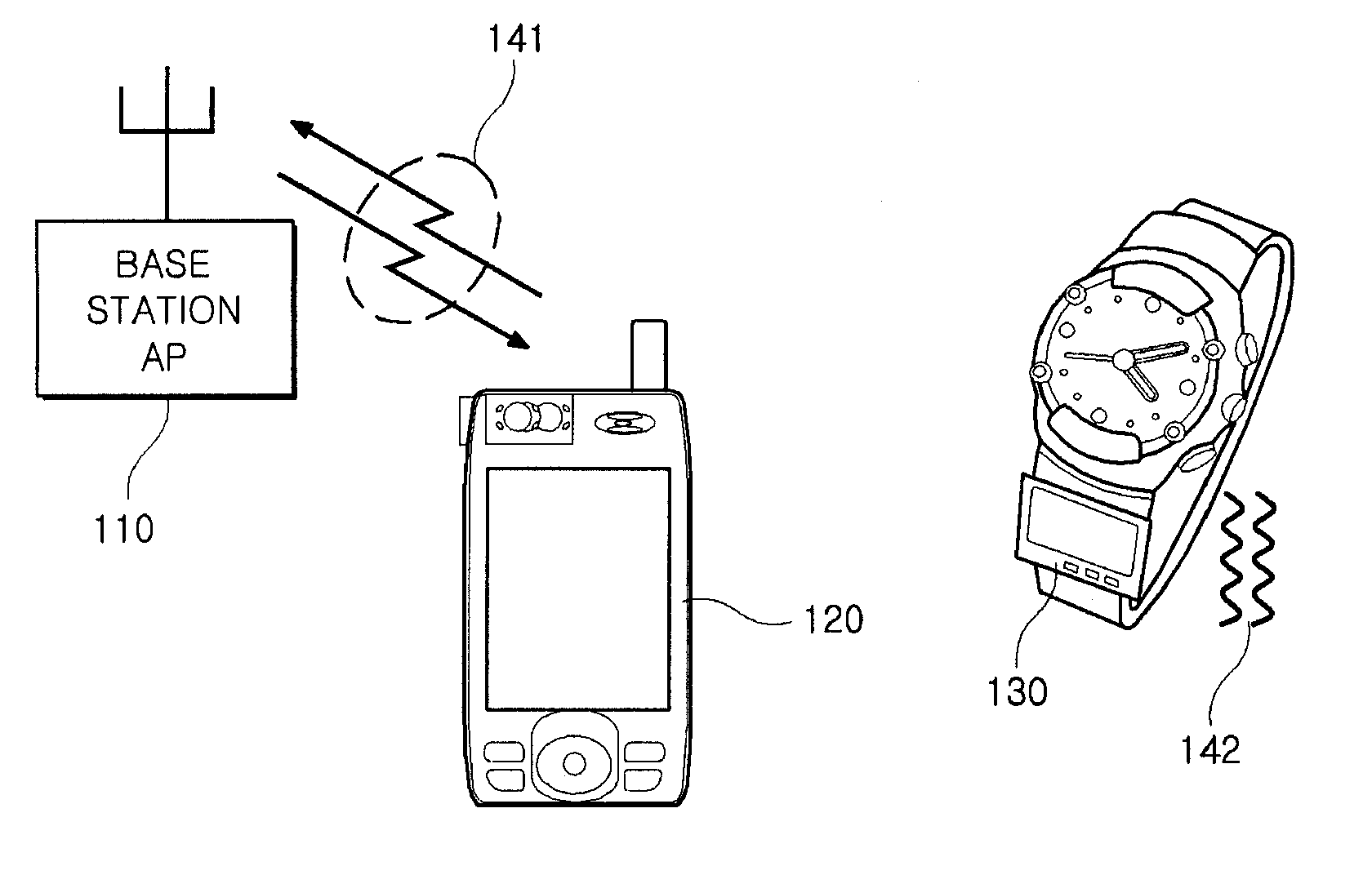 Notification System And The Method Of Mobile Phone Call Arrival Using Sound Communication