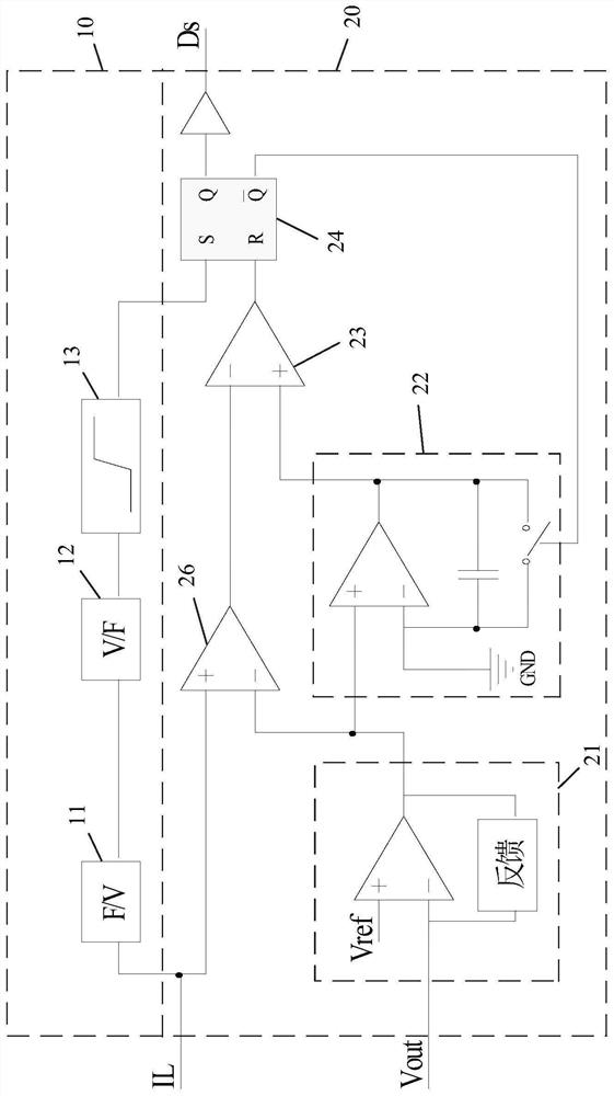 Frequency conversion control circuit for power conversion circuit and power generation system of maglev train