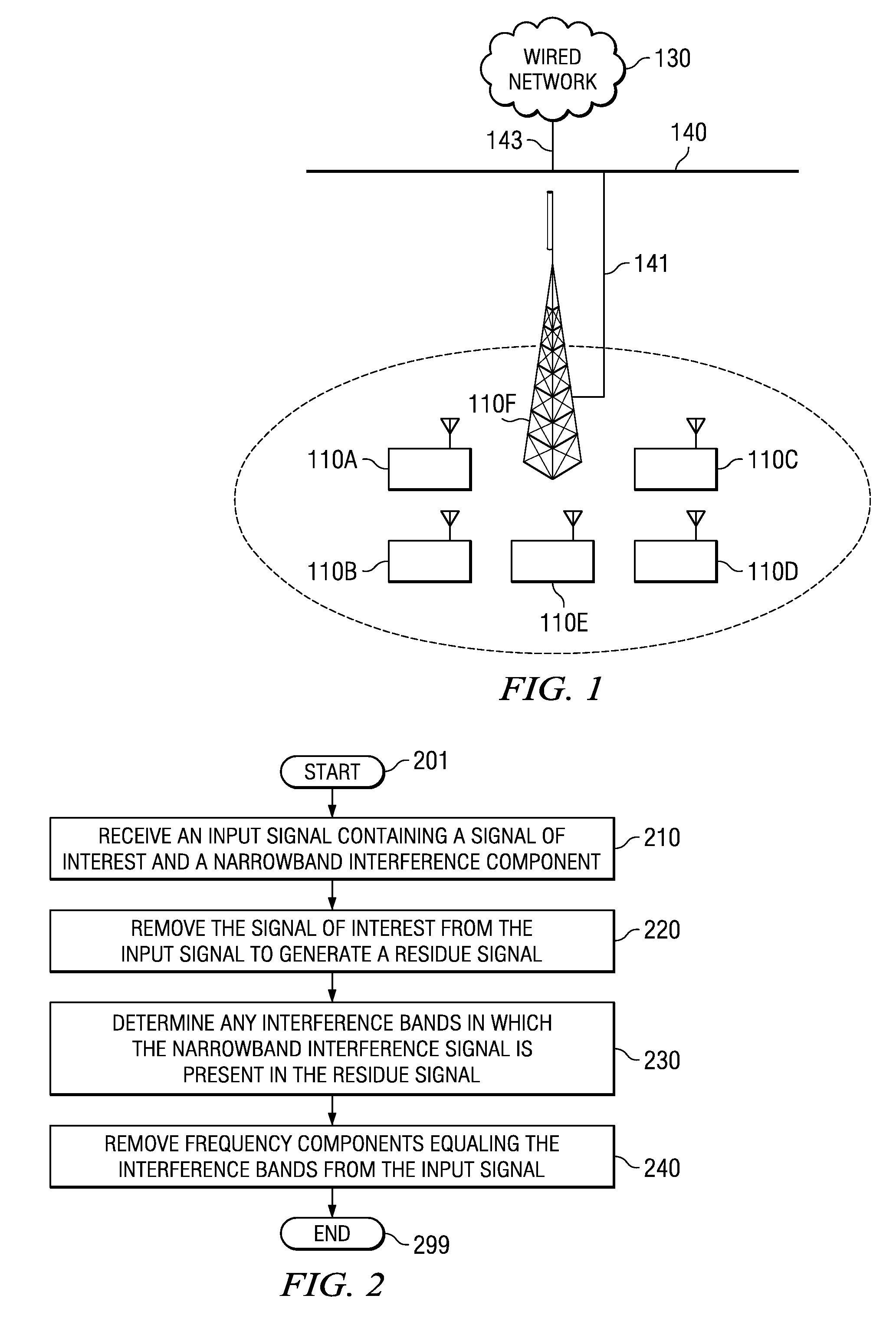 Eliminating narrowband interference in a receiver