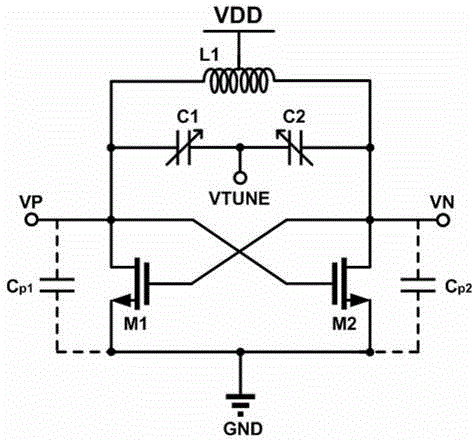 Complementary metal-oxide semiconductor fully-integrated 71-76GHz LC voltage controlled oscillator