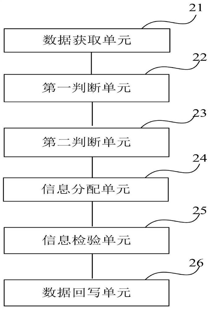 A method and system for converting an ipv4 address to an ipv6 address