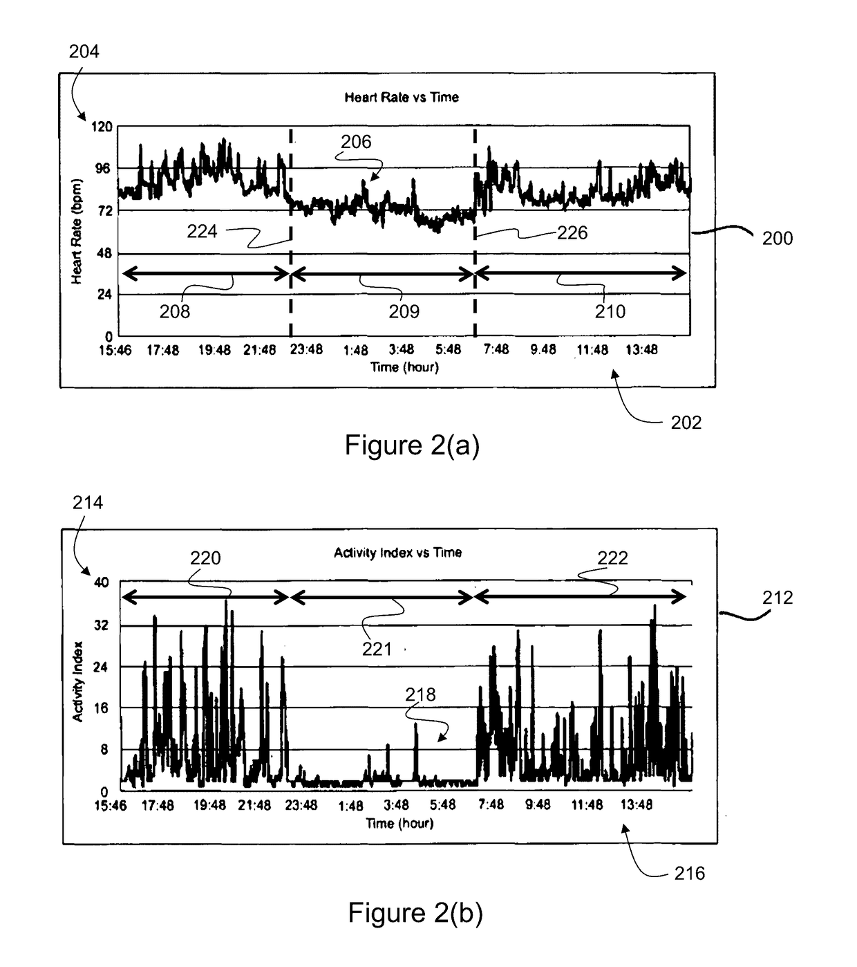 Method and system for assessing mental state