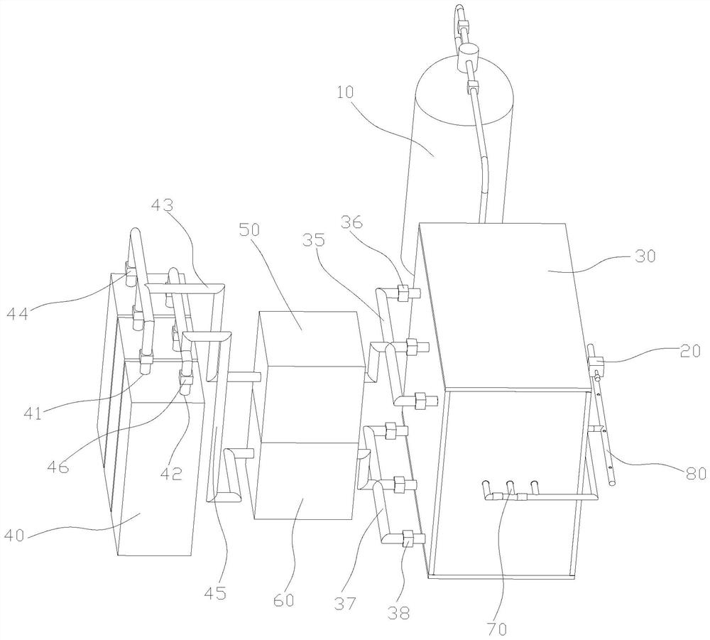 A multi-level control device for liquid nitrogen vaporization temperature for fruit and vegetable preservation