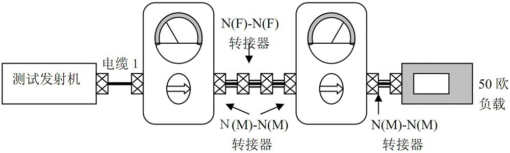 Short wave antenna tuner insertion loss measuring device and method