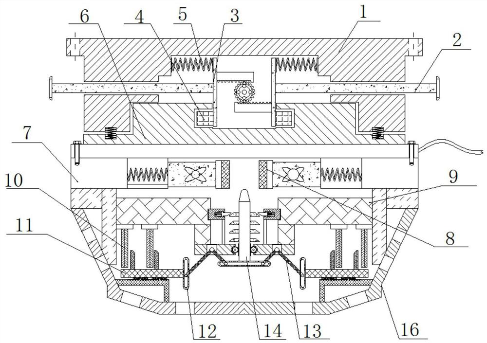 A point-type fire early warning device using the principle of bimetal