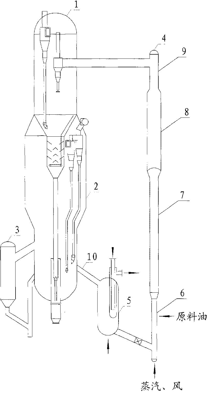 Method and device for catalytic cracking of heavy oil