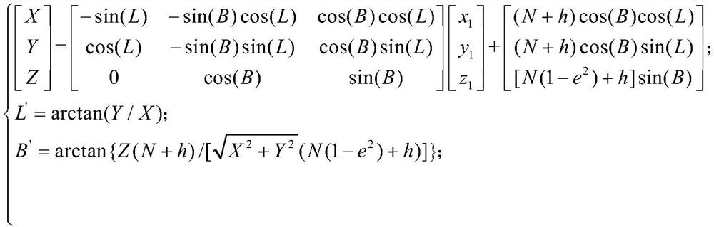 Impact point deviation calculation method based on photoelectric reconnaissance equipment of unmanned helicopter