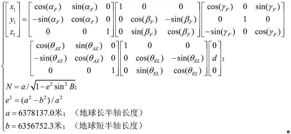 Impact point deviation calculation method based on photoelectric reconnaissance equipment of unmanned helicopter