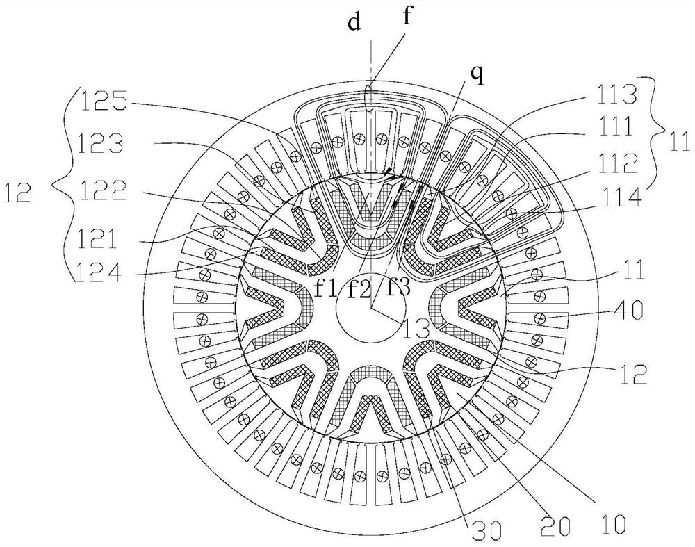 Rotor structure, permanent magnet assisted synchronous reluctance motor and electric vehicle