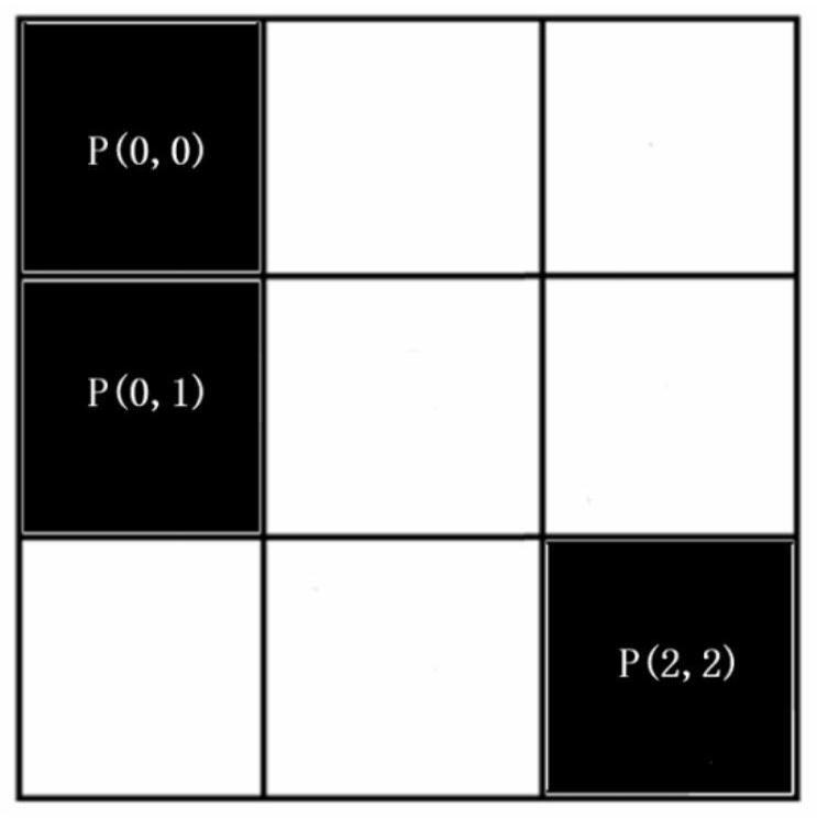 Skeleton Line Extraction Method Based on Projection Matching Group