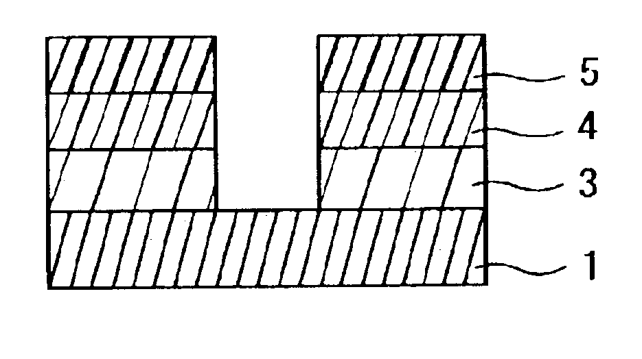 Method of manufacturing semiconductor device and method of forming pattern