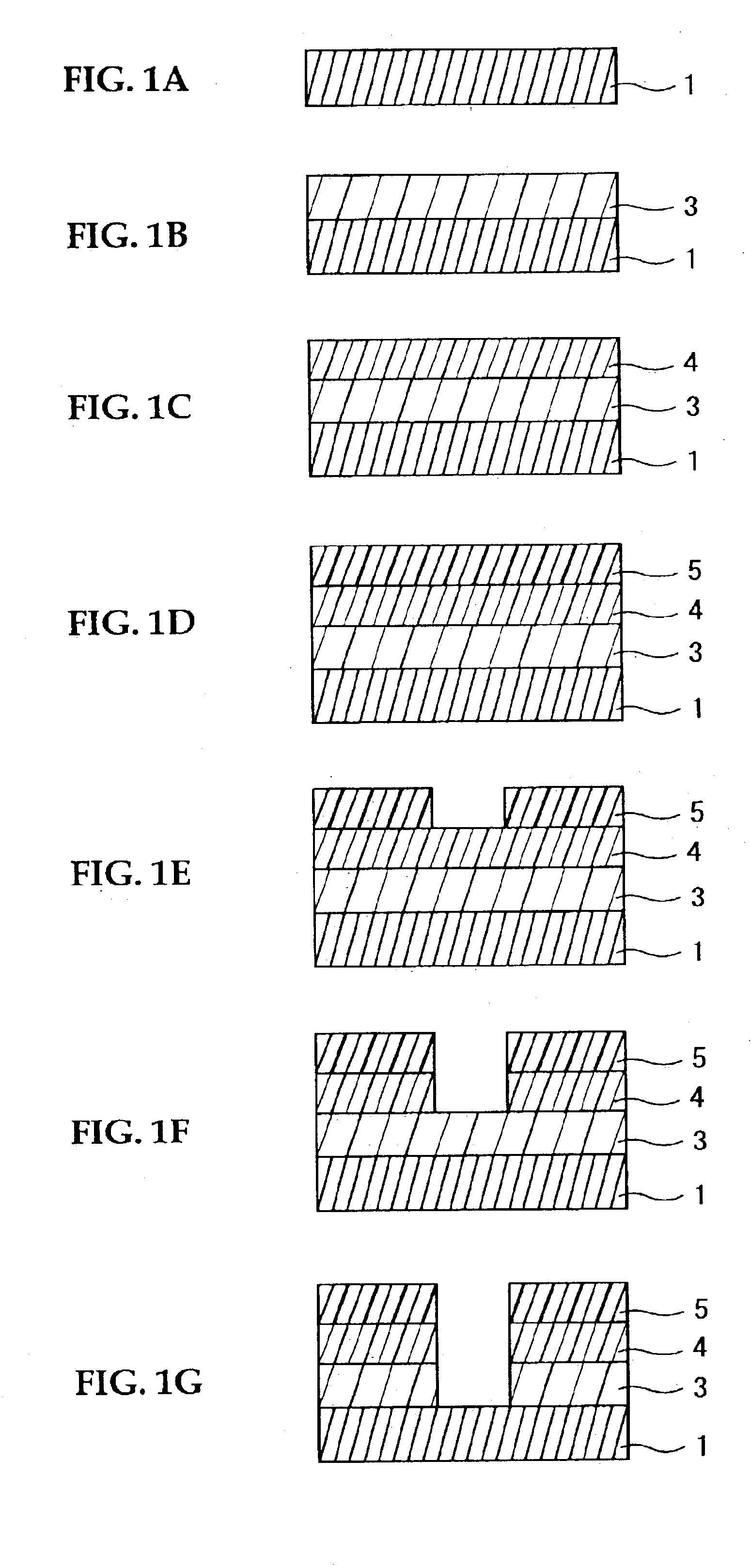 Method of manufacturing semiconductor device and method of forming pattern