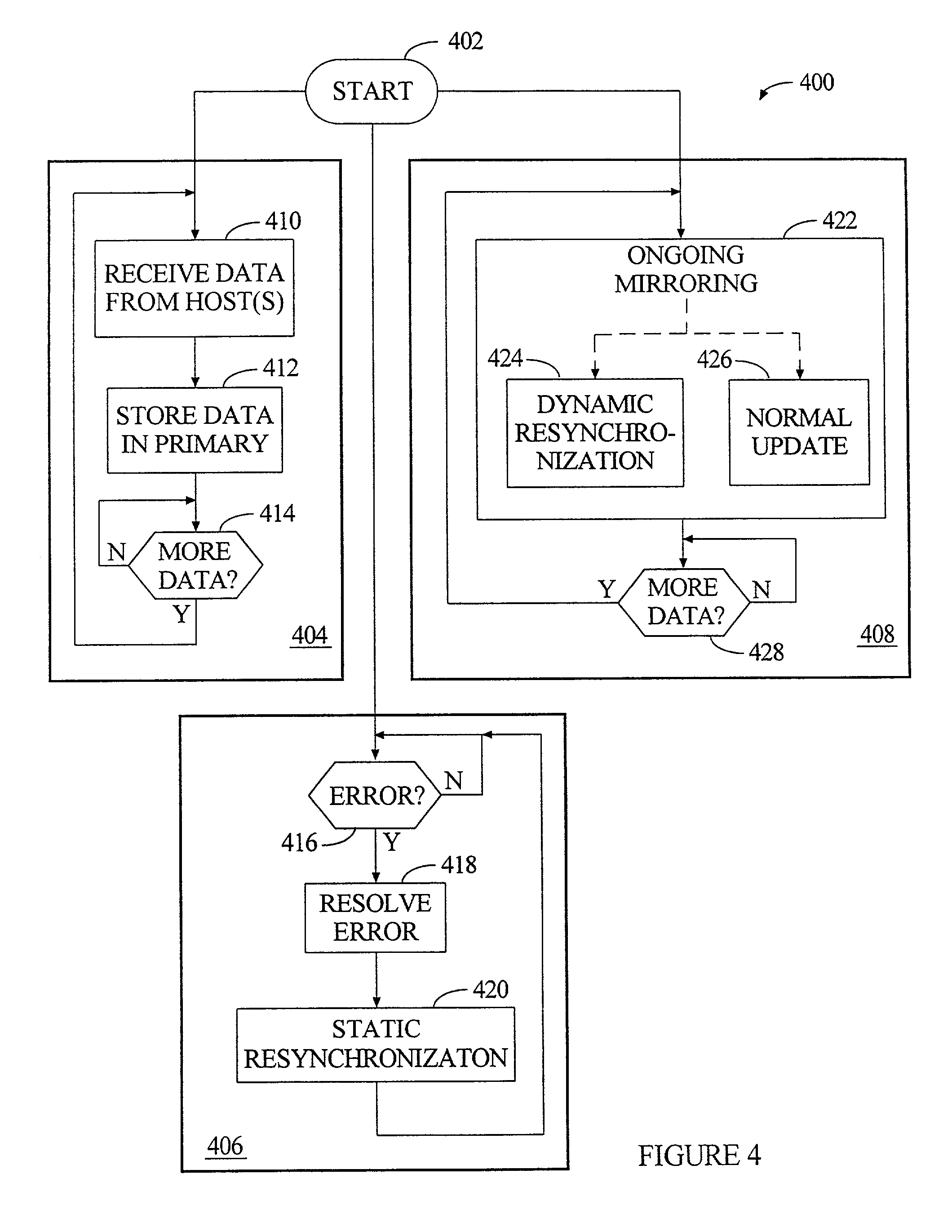 system-and-method-for-dynamically-resynchronizing-backup-data-eureka