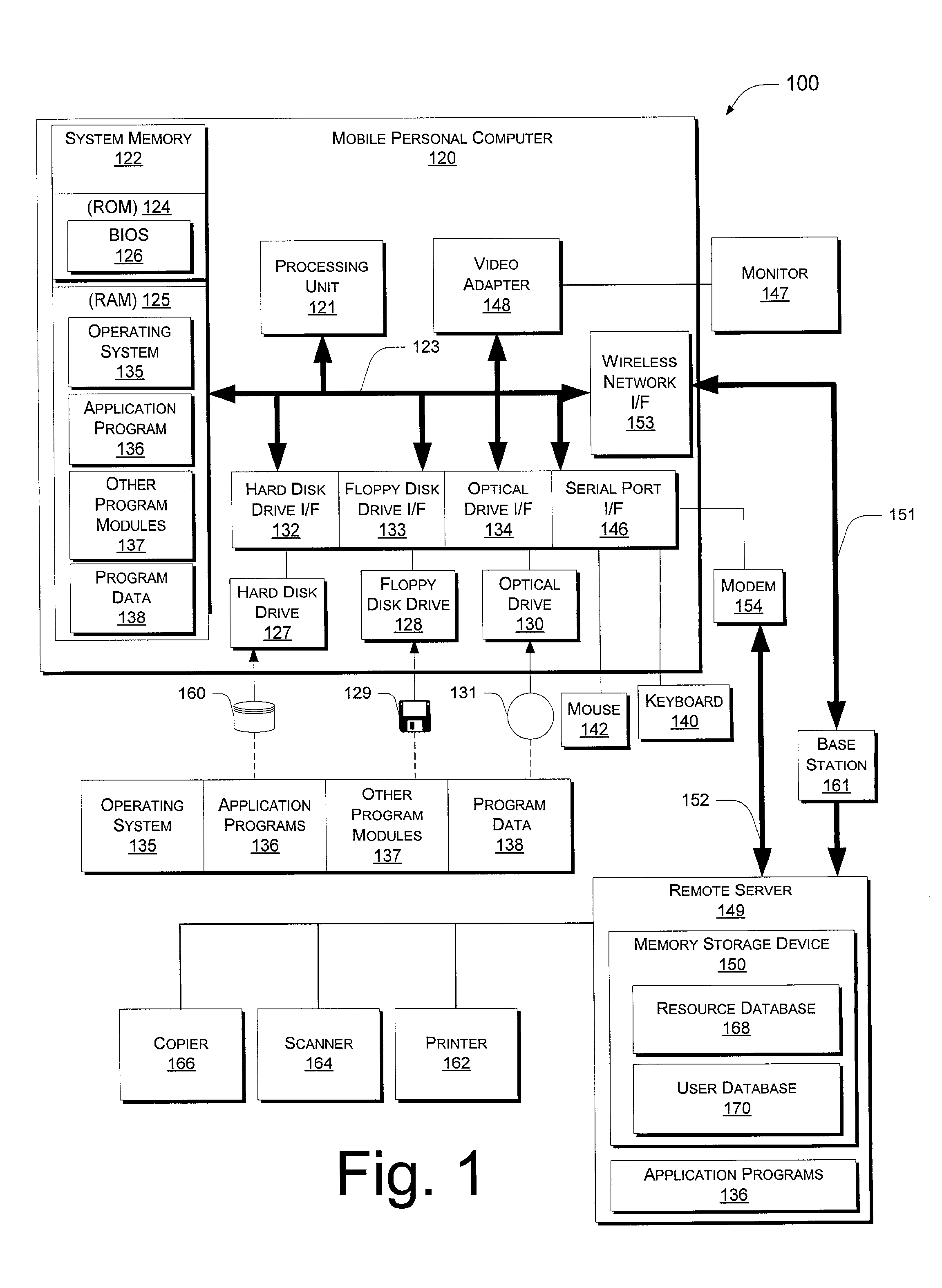 Systems and methods for locating mobile computer users in a wireless network