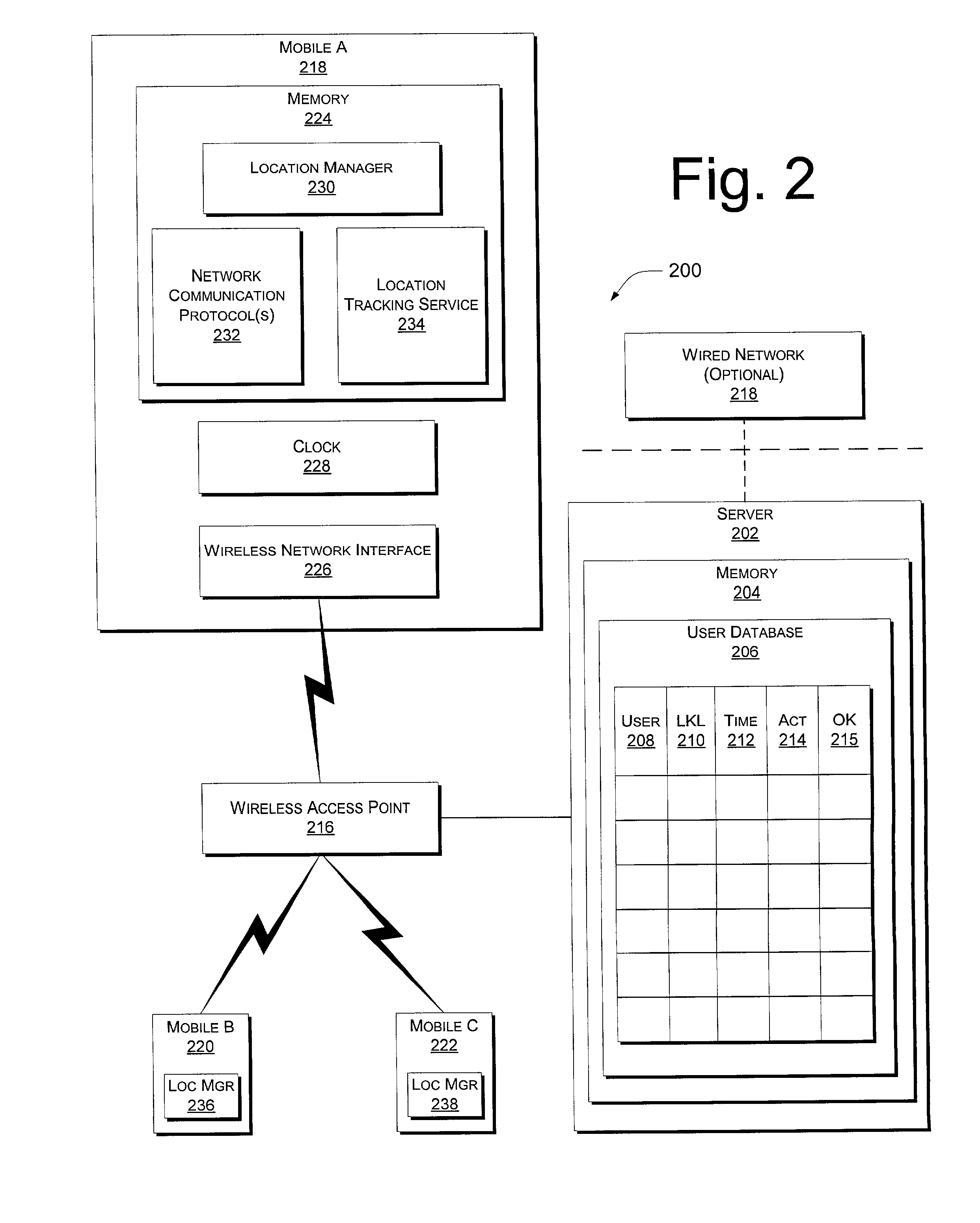 Systems and methods for locating mobile computer users in a wireless network