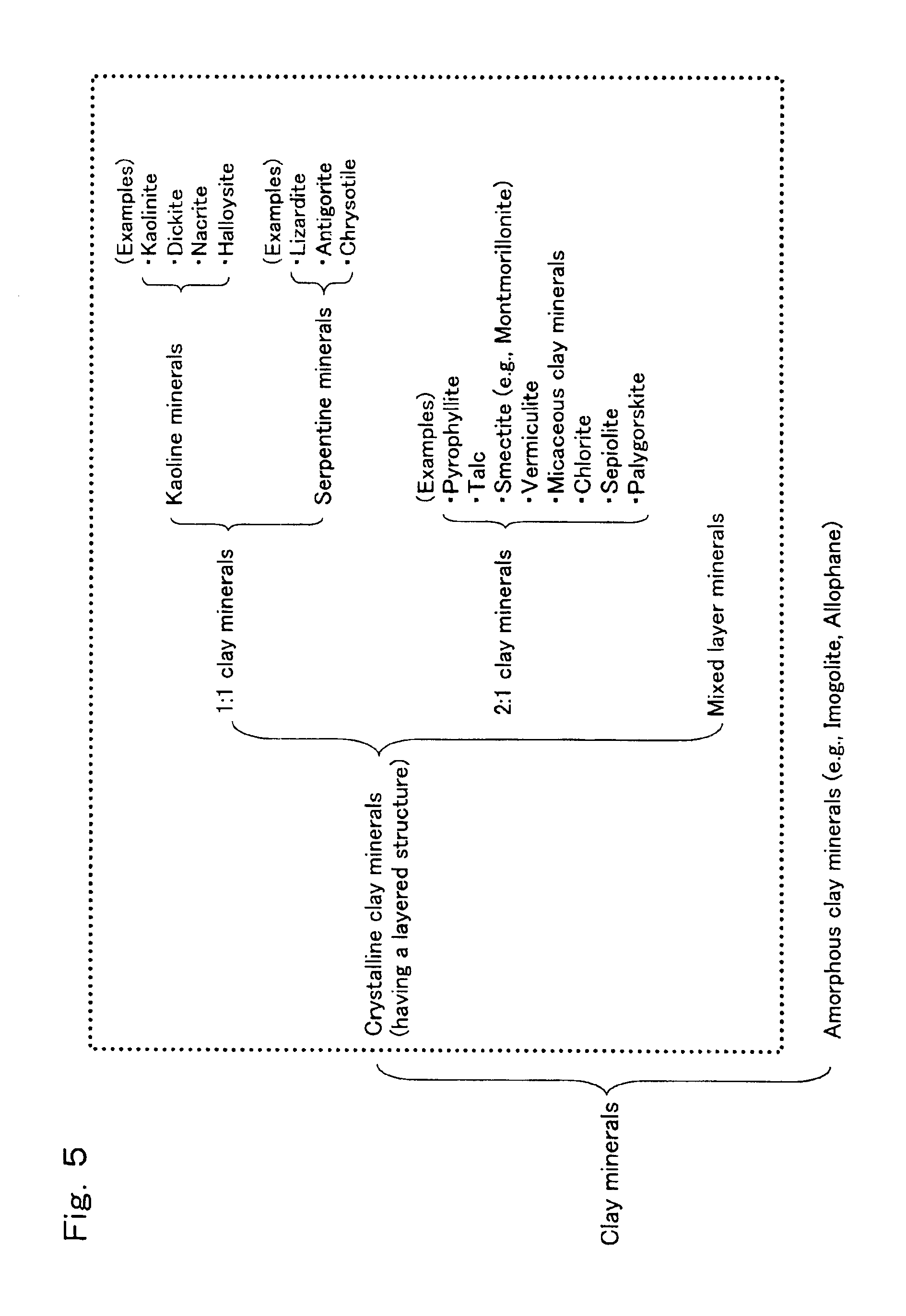 Process for preparation of epsilon-caprolactam