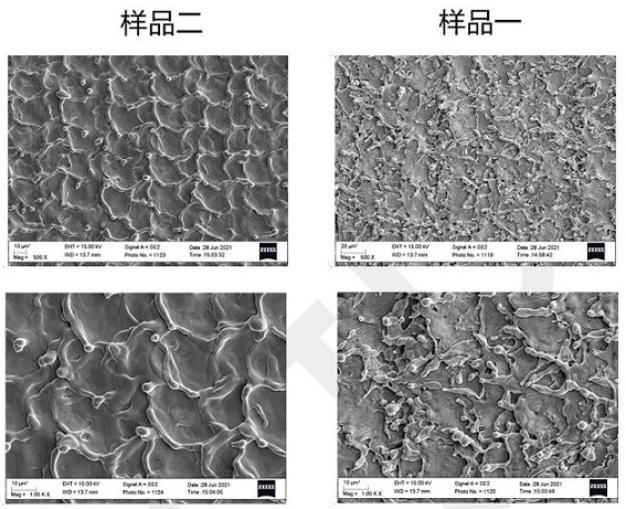 A Surface Treatment Method for Improving the Bonding Performance of Multilayer Plating Materials