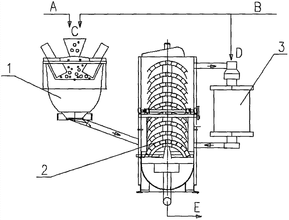 Low-consumption ore grinding method for ore for beneficiation