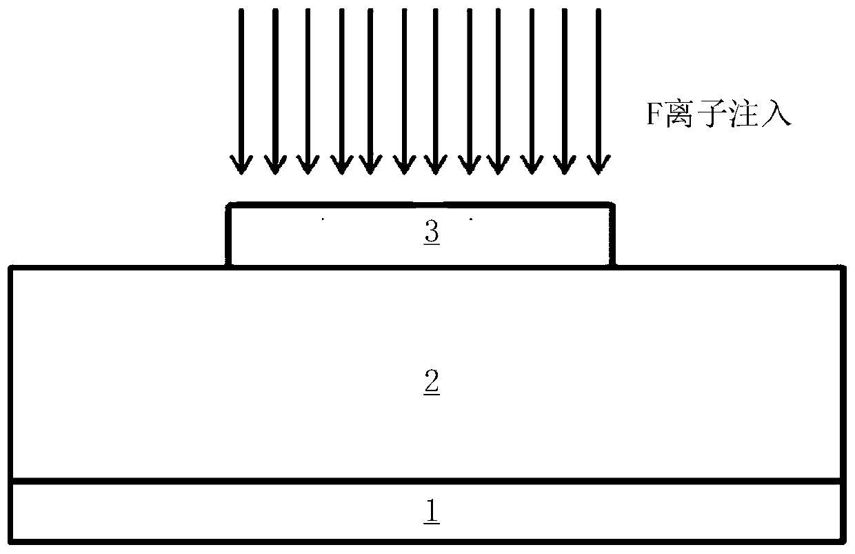 Si-based Mosfet device and preparation method thereof