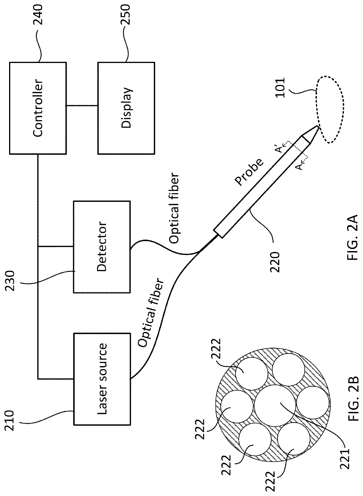 System and method for surgery guidance