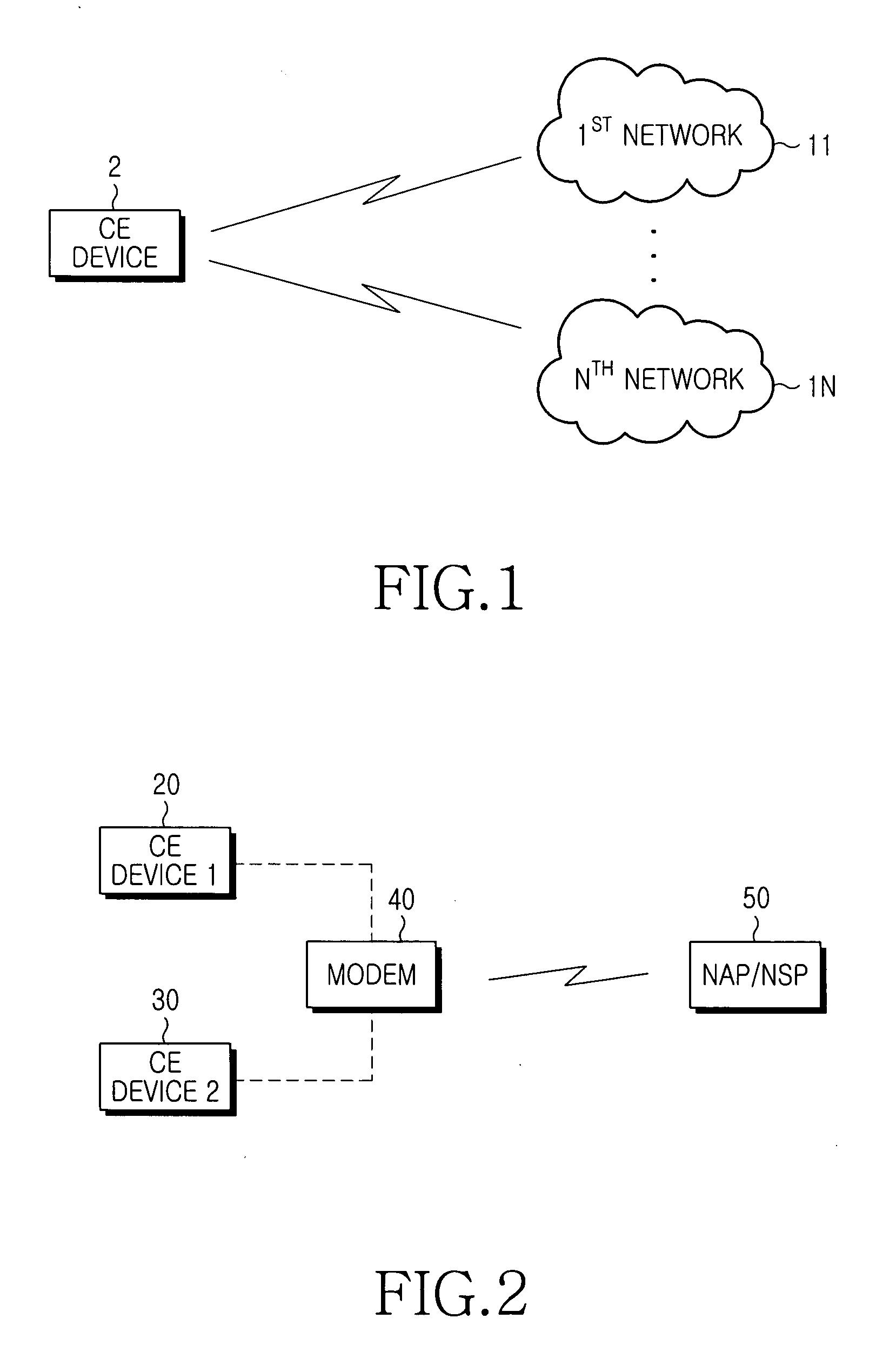 System and method for controlling wireless network access information in using removable external modem