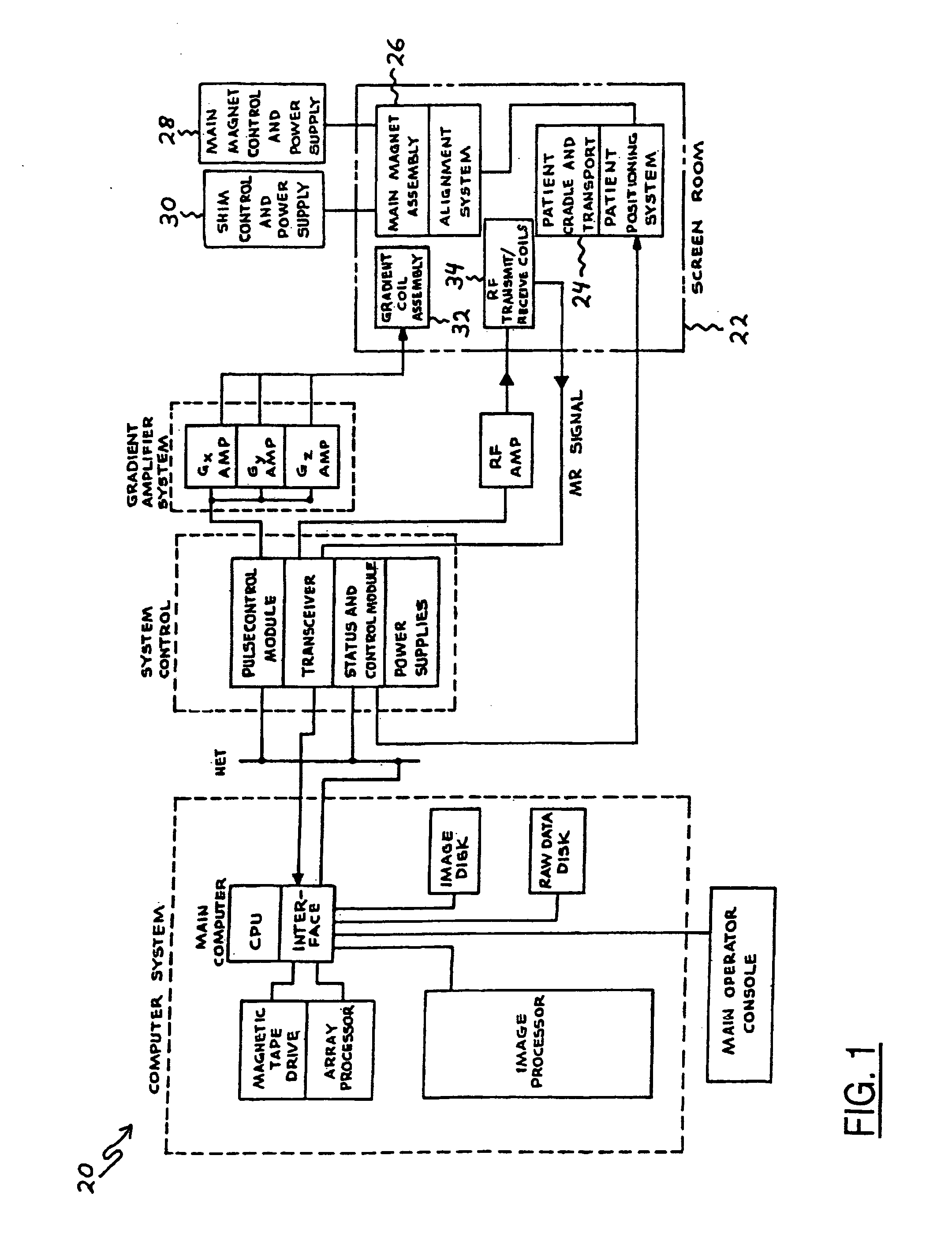 Secondary coil circuit for use with a multi-section protected superconductive magnet coil circuit