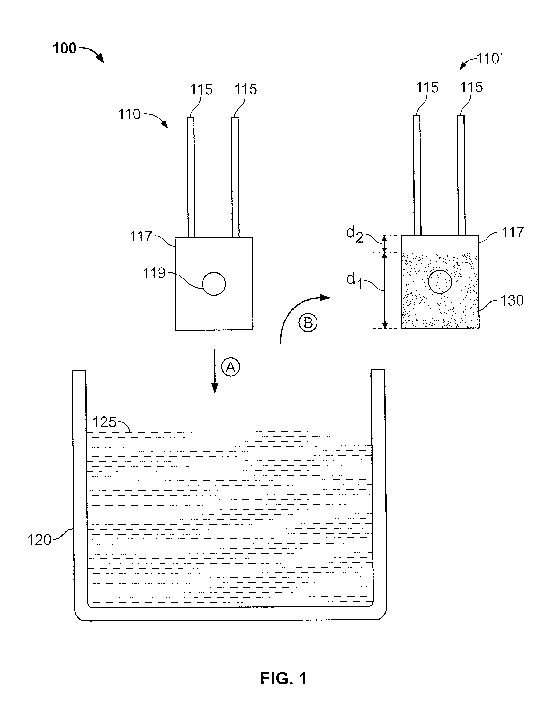 Filtered photosensors and photo control devices including the same and methods for forming the same