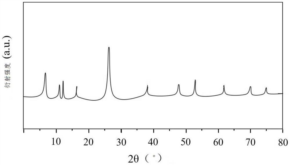 Porous film-protected nano-material solid-phase micro-extraction device and application thereof