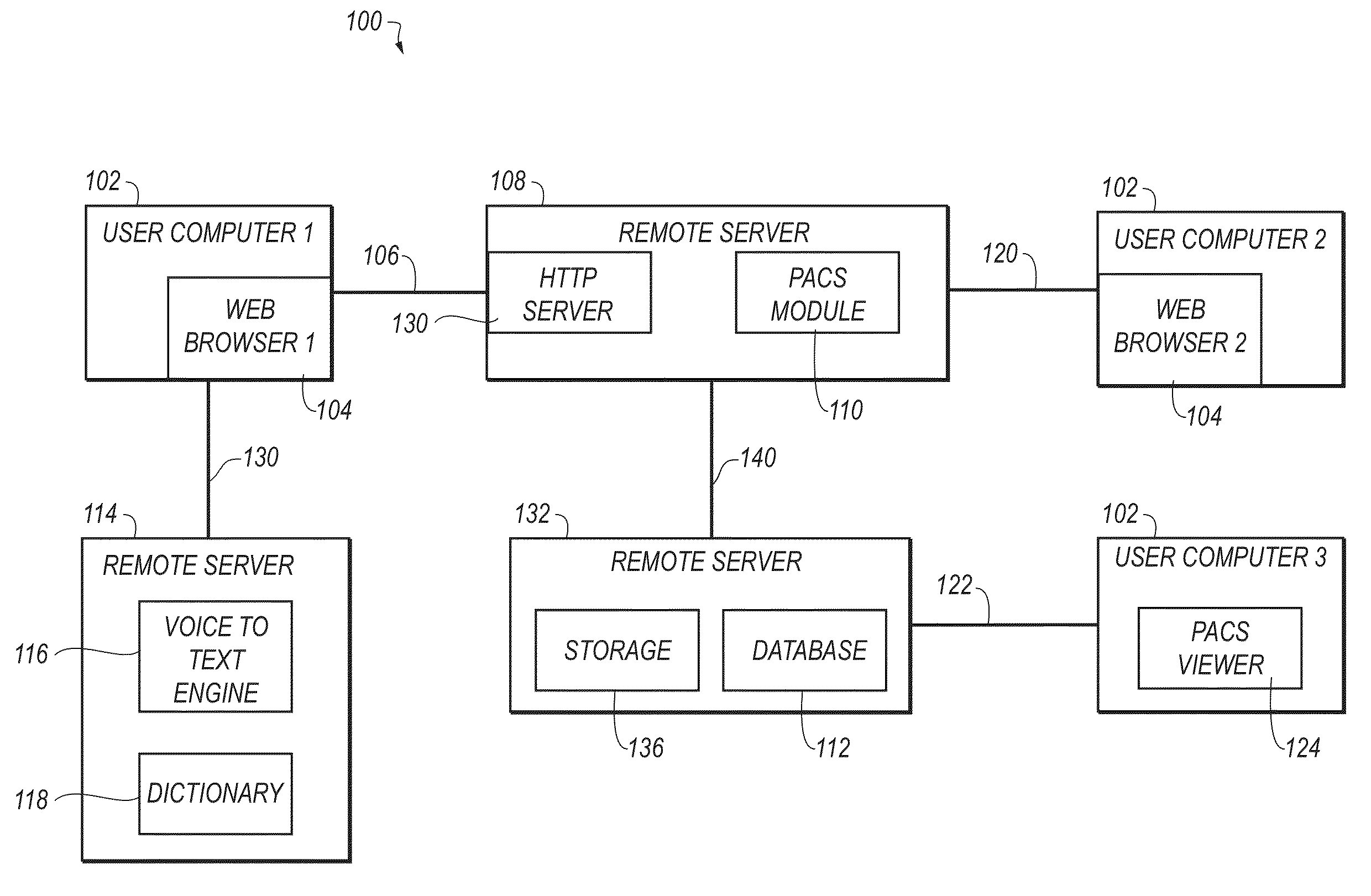 Method and system for voice to text reporting for medical image software