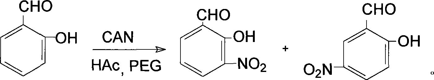 Prepn process of 3-nitro salicylaldehyde