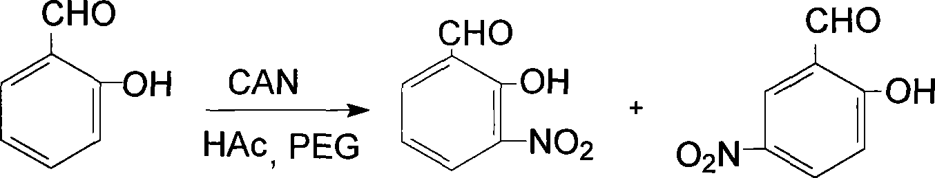 Prepn process of 3-nitro salicylaldehyde