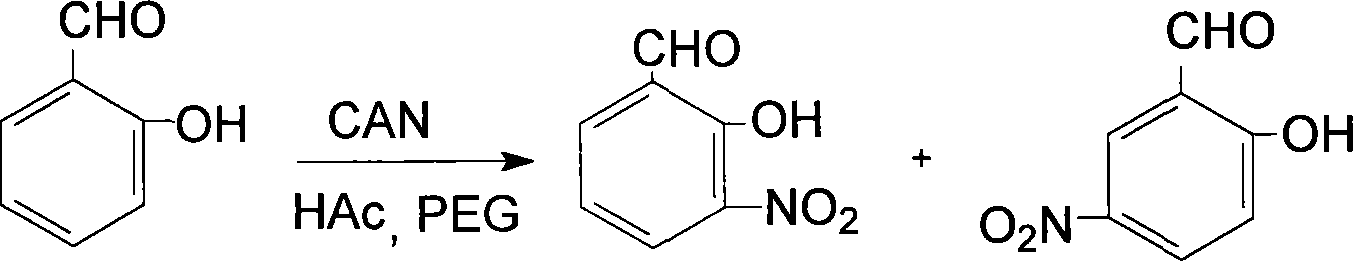 Prepn process of 3-nitro salicylaldehyde