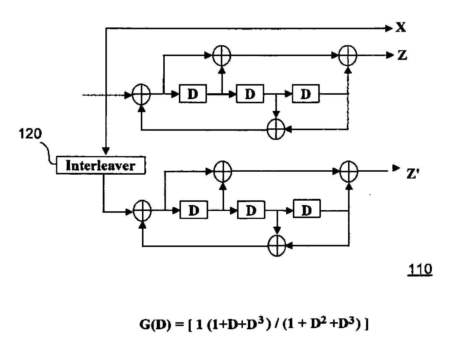 System and method for forward and backward recursive computation