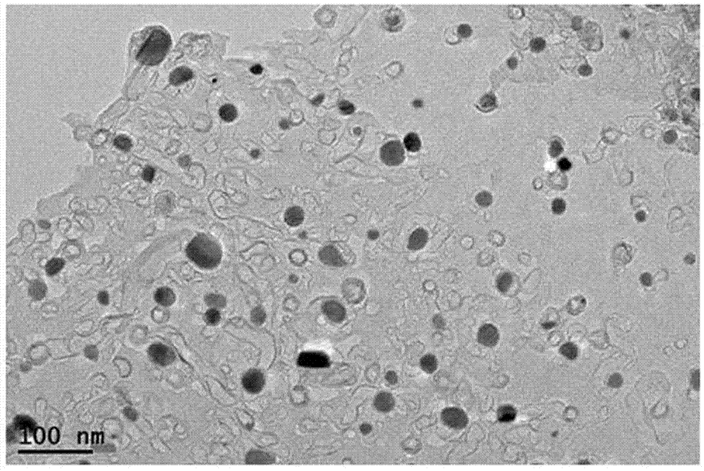 Lithium ion battery cathode material of which nano particles embedded into carbon nanosheet and preparation method of lithium ion battery cathode material