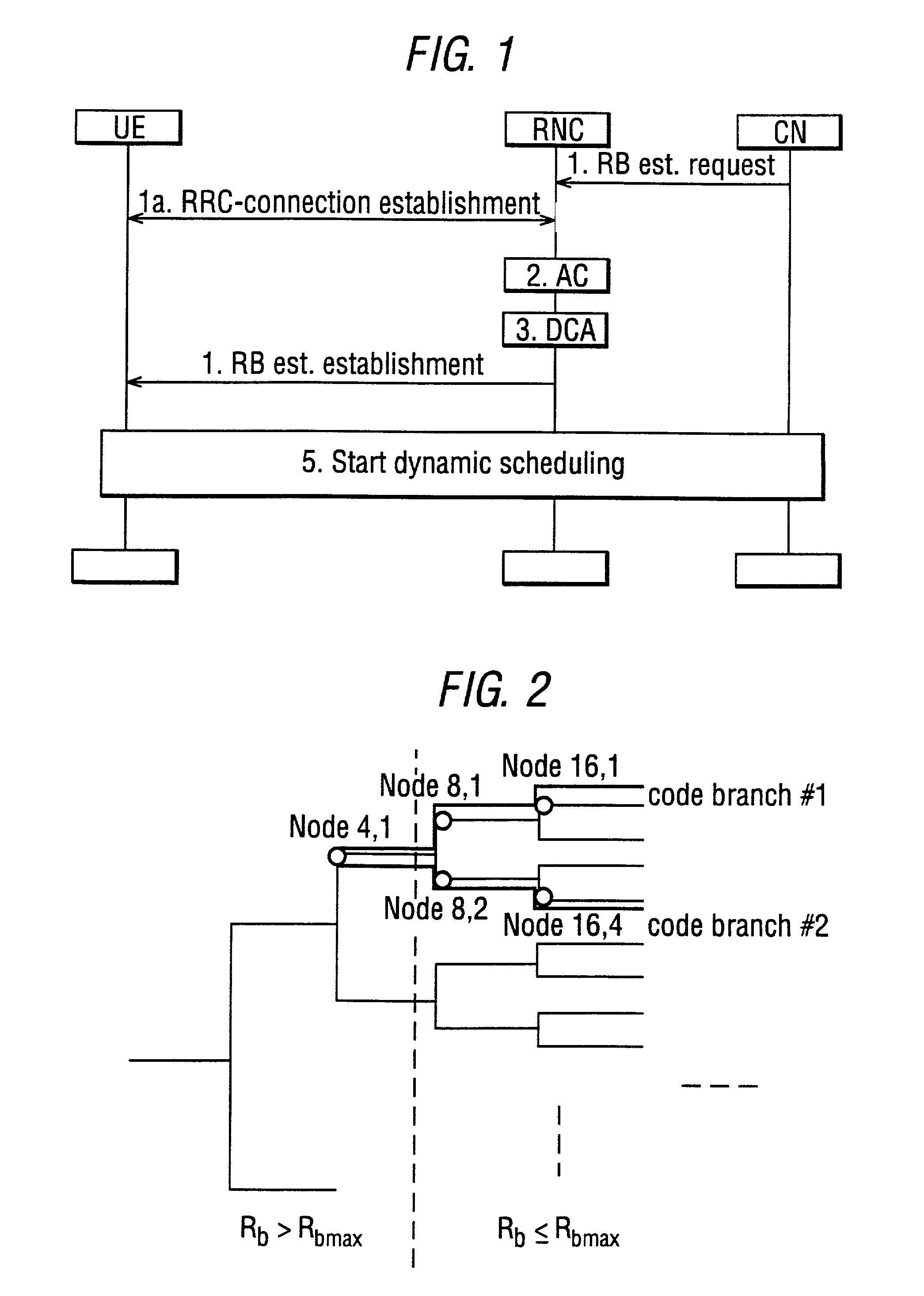 Method and system for UMTS packet transmission scheduling on shared downlink channels