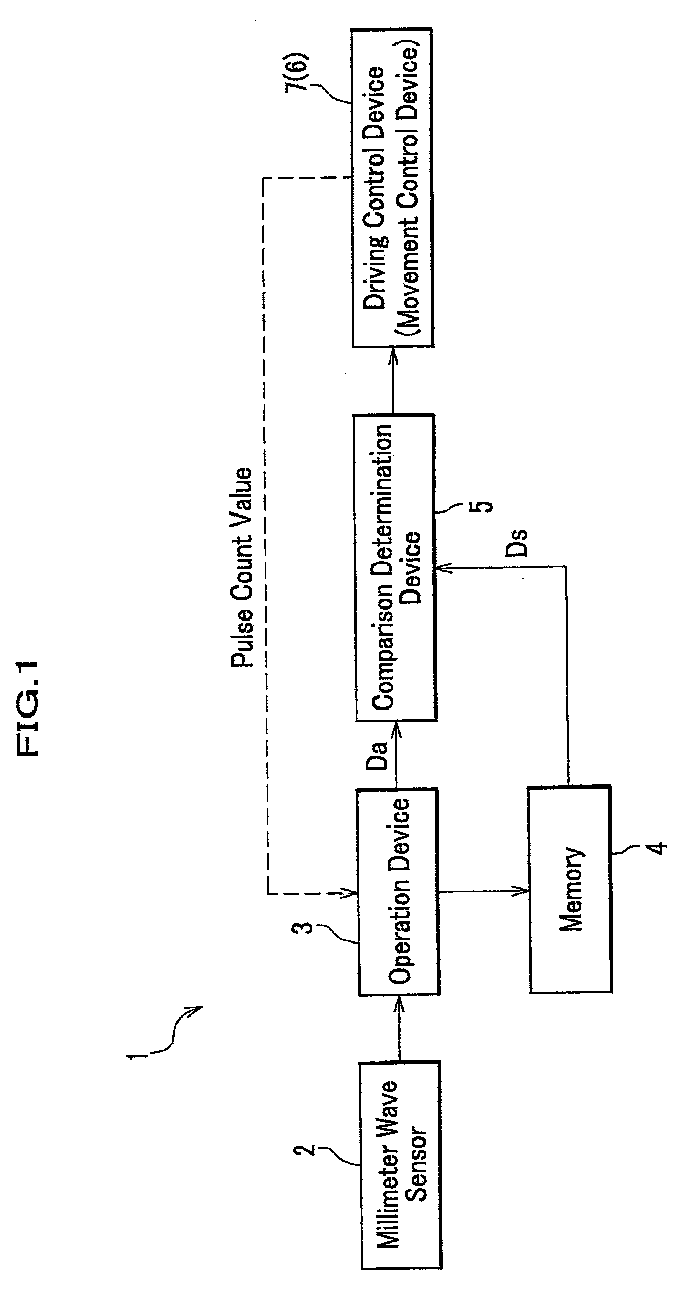 Safety device in opening-closing device of a vehicle