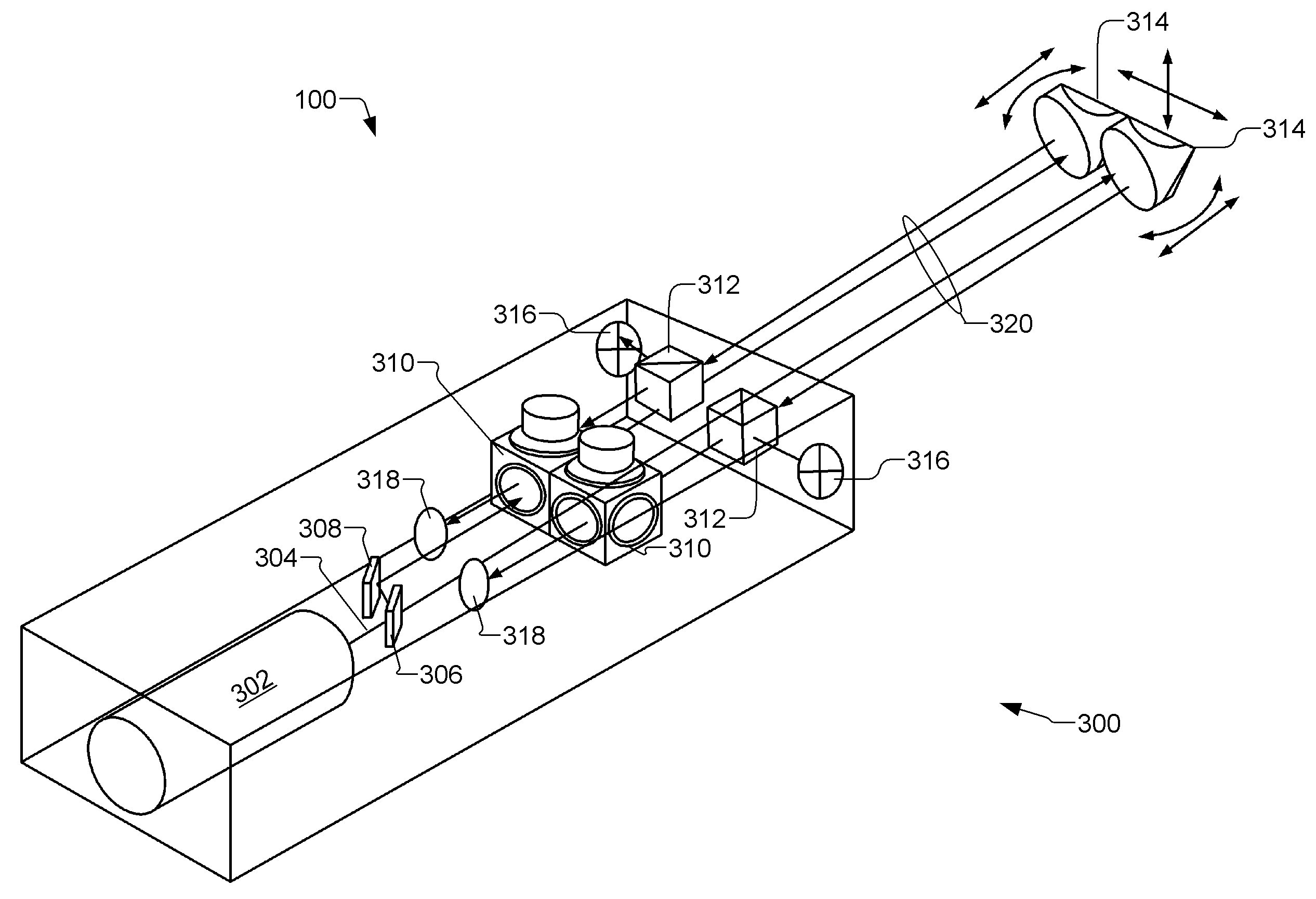 Rotation and translation measurement