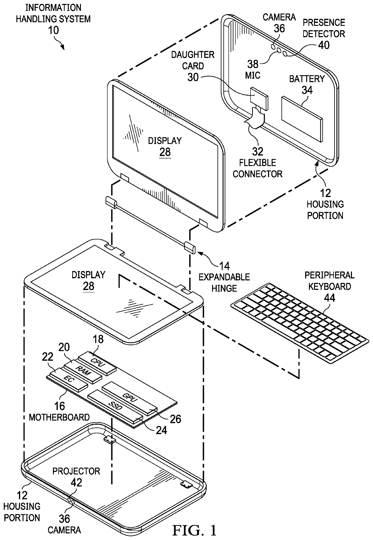 Dynamic keyboard support at support and display surfaces