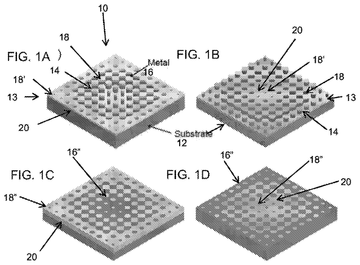 Sensors with Gradient Nanostructures and Associated Method of Use