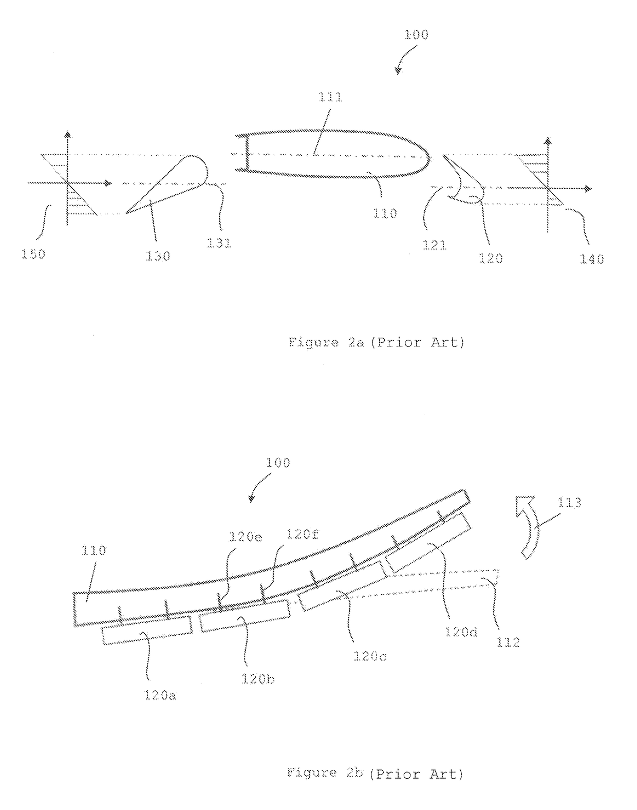 Aerodynamic device