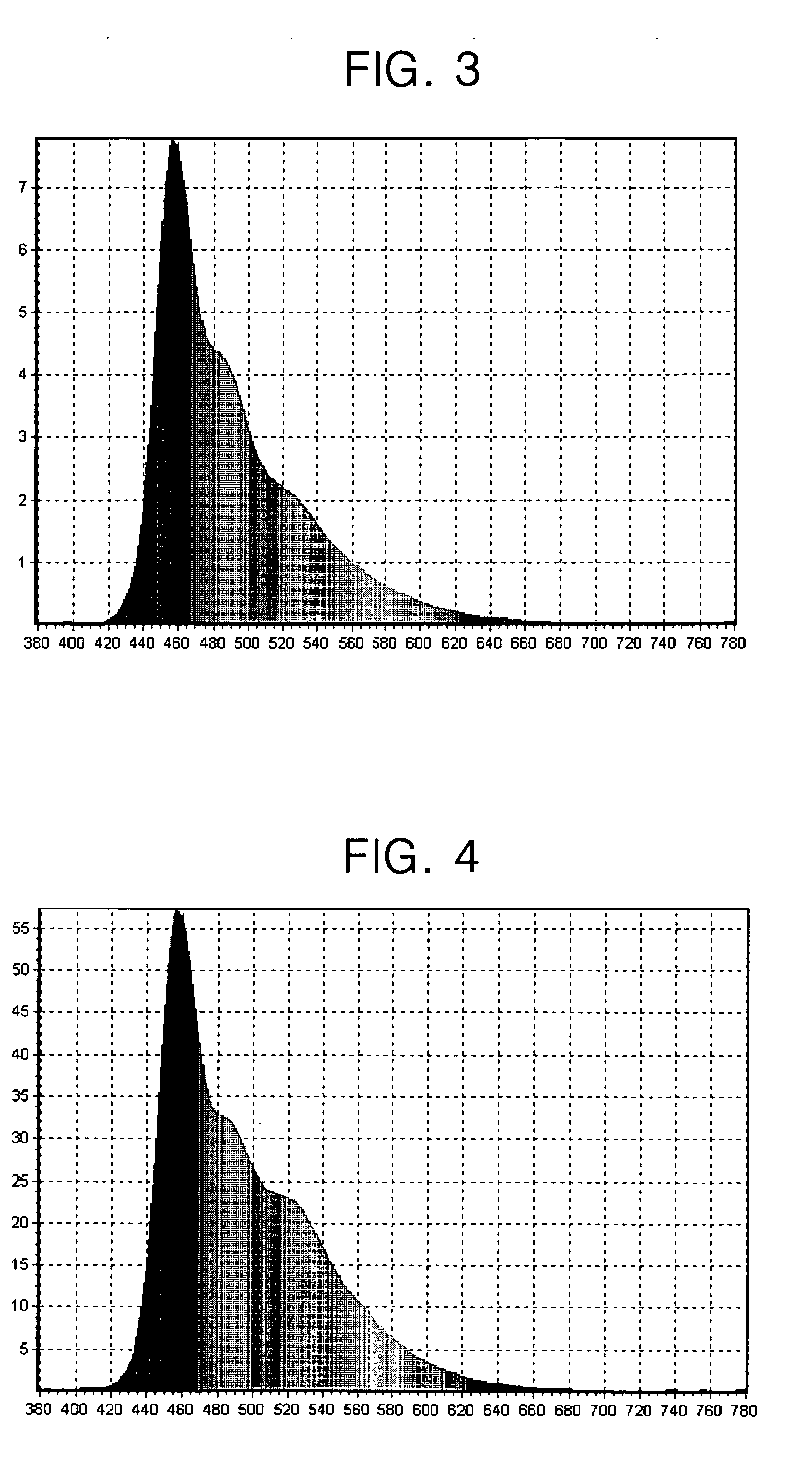 Full-color electroluminescent display device and method of fabricating the same